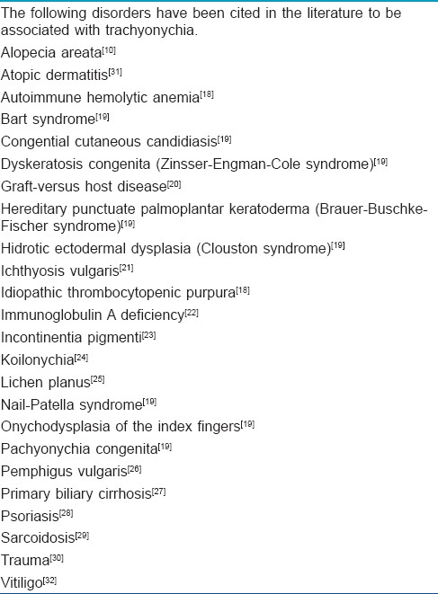 Home - Onychodystrophy Patient Information