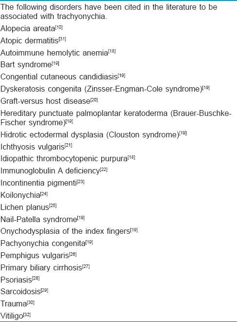 SciELO - Brasil - Nail abnormalities in patients with vitiligo Nail  abnormalities in patients with vitiligo