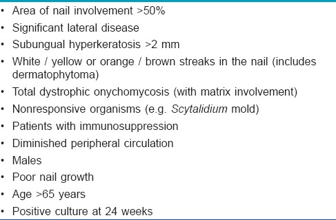 Onychomycosis: Diagnosis and management - Indian Journal of Dermatology,  Venereology and Leprology