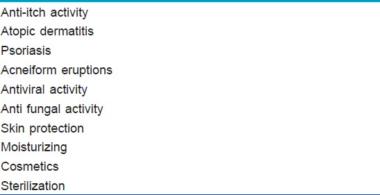 Approach to inherited hypertrichosis: A brief review - Indian Journal of  Dermatology, Venereology and Leprology