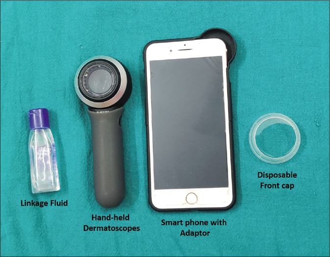 A hand-held dermatoscope with the accompanying requirements for capturing and storing images