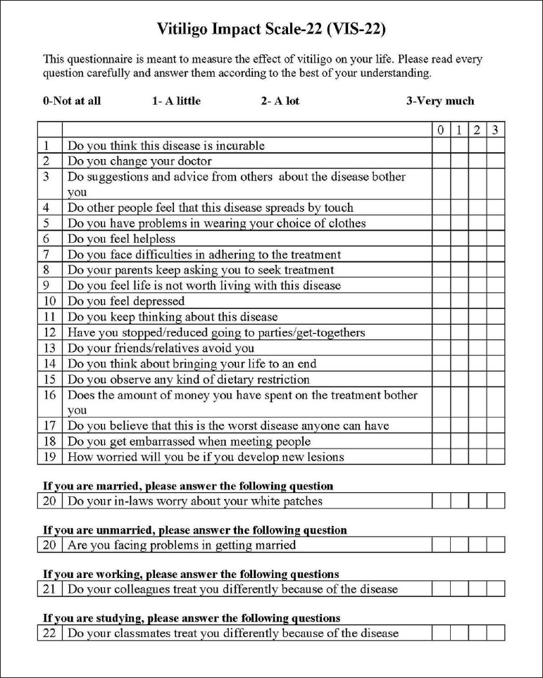 English version of Vitiligo Impact Scale-22