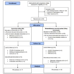 Article figure