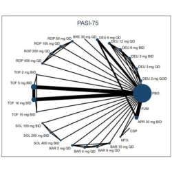 Article figure